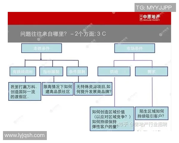 幼儿体育培训的核心目标与意义探讨及其对儿童成长的积极影响